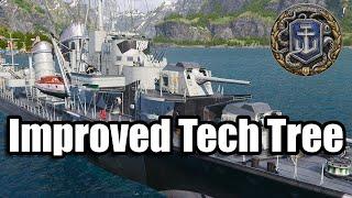 K. Schonberg Review | World of Warships Legends