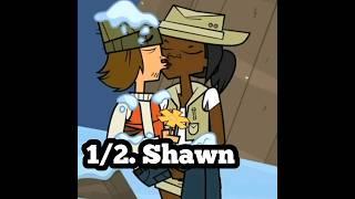 Total Drama Pahkitew Island  (Season 6) Elimination Order  #trending #subscribe #elimination #td