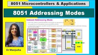 8051 addressing modes