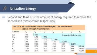 Chemistry II: Video 4-3: Periodic Trends and Properties