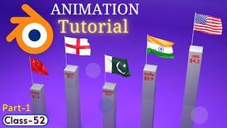 Class- 52 | Blender Modeling & Animation Tutorial Part-1 | Blender Beginner Tutorials in Hindi