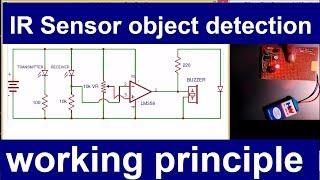 IR Sensor Object Detection Working Principle