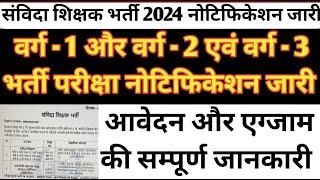 Teacher vacancy 2024, primary teacher bharti 2024, new vacancy 2024, govt teacher recruitment 2024