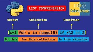 Level Up Your Python Skills with List Comprehension