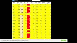 Coronavirus Live Updates - Eztv International