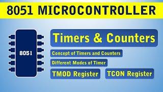 Concept of Timers and Counters of 8051 Microcontroller | TMOD and TCON Registers in Hindi