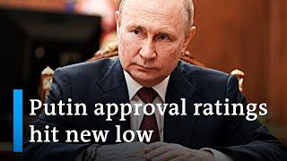 Russia's President Putin's international approval ratings hit new low | DW News