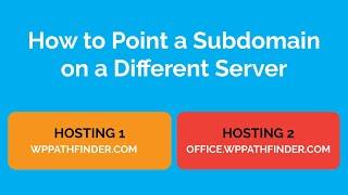 How to Host Subdomain on a Different Hosting Account?