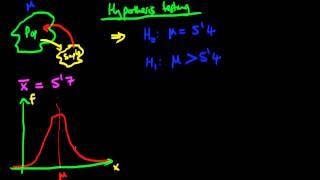 Hypothesis testing