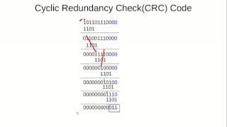 Cyclic Redundancy Check Code
