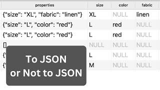 Laravel Custom Fields: JSON, EAV, or Add Columns Manually?