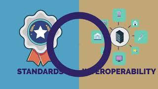 Standards and Interoperability in Digital Health: Explained (FULL) | EN