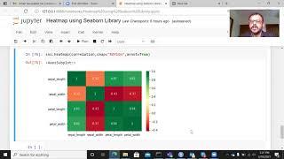 How to generate a Heatmap in Python ?