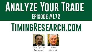 ⏰ Analyze Your Trade Episode #172 (John Nyaradi)