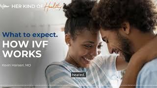 How IVF Works, Explained by a Doctor | Sanford Health News