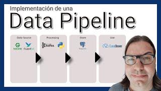 Creación de una Data Pipeline con KPIs paso a paso con fluentbit, kafka, python y postgres