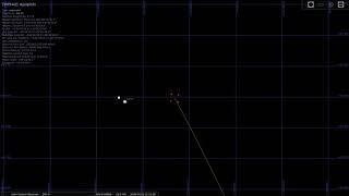 Near Miss with Asteroid Apophis (99942)