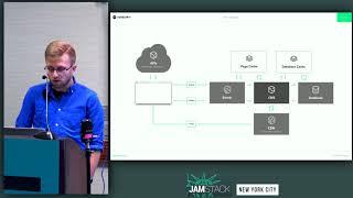 Git-based or API-driven CMS -  Chris Macrae