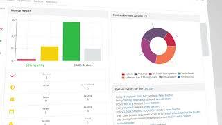 NinjaRMM Remote Monitoring und Management / Endpunkt Management Produkt Demo | 2021 Update