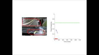 Real Time Road surface flood monitoring using camera