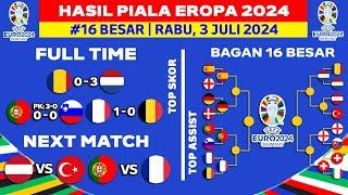 Hasil Piala Eropa 2024 - Romania vs Belanda - Bagan 16 Besar Piala Eropa 2024 Terbaru - UEFA EURO