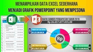 Cara Membuat Grafik di PowerPoint yang Sinkron dengan Data Excel