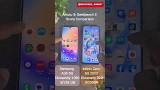 Versus Skor Antutu Dimensity 920 (Infinix Zero 5G 2023) vs Dimensity 1080  (Samsung A34 5G)