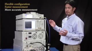 Passive Intermodulation (PIM) measurement system with E5072A ENA series network analyzer