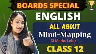 Mind Mapping-Aisa Bana kar Aana |Full MARKS|Notes+Explain| #English| by @shafaque_naaz|#hscboard2023