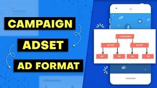 Facebook Ads Tutorial 2024 - Campaign VS Adset VS Ad Formats Level