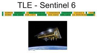 Two Line Element Set, TLE, list of orbital elements