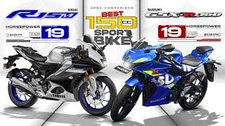 2023 Yamaha R15M V4 vs Suzuki GSX-R150  ┃Full Spec Comparison