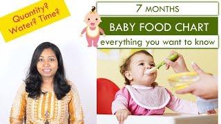 7 Months Baby Food Chart - Quantity? Time?⏳  Recipe List