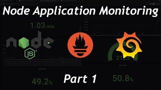 Node Application Monitoring with cAdvisor Prometheus and Grafana | part 1