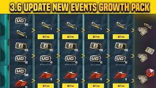 3.6 Update New Events & Growth Pack | Free Rewards For Everyone | Cheap Material AG & Mythic Emblem