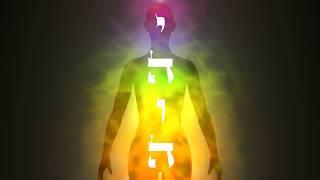 Shema Israel Kabbalistic Meditation | "Hearing the Oneness" | R' Avraham Shira