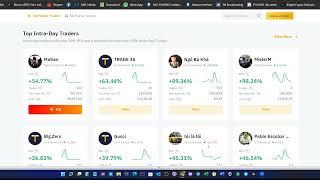 Bybit Tutorials: Paano mag Copy Trade sa Bybit