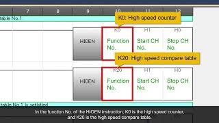 iQ-F High Speed Counter Function Part 4 of 4 : Sample Programme