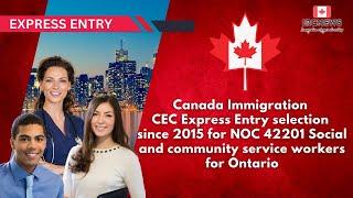 Canada Immigration CEC Express Entry selection since 2015 for NOC 21211 Data scientists for Ontario