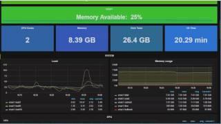 VMware vCenter Server Appliance monitoring and analysis for vSphere Heroes!