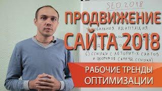 SEO продвижение интернет магазина и сайта. Как выйти в ТОП поиска?