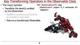 Key Transforming Operators in the Observable Class (Part 1)