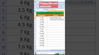 Convert Kilograms to Grams in Excel #shorts #viral