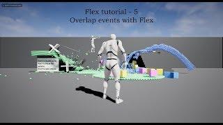 Flex tutorial 5 - Overlap events with Flex