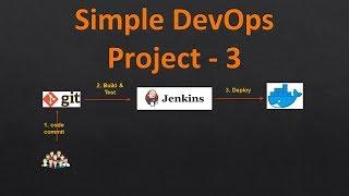 Simple DevOps Project-3 | DevOps project with Git, Jenkins and Docker on AWS | CICD on containers