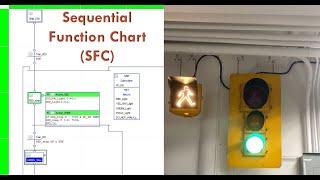 PLC | Traffic Lights | Sequential Function Chart (SFC) Program