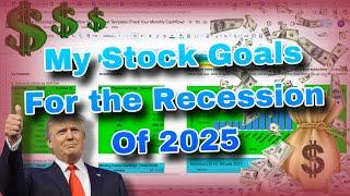 Yieldmax ETF's & Leverage ETF Prices GOALS To Achieve for The Recession of 2025