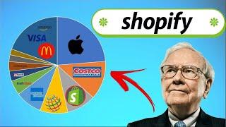 Shopify Stock Analysis Indicates That $SHOP Stock Is A BUY? | Quick Stock Analysis 