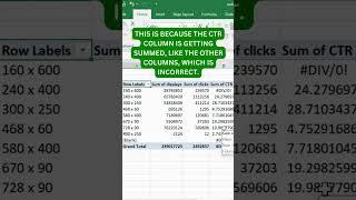 Pre Calculated Fields vs Creating Calculated Fields | Excel Shorts