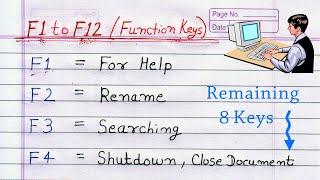 Function Key of Computer | Use of Function Key f1 to f12 | F1, F2, F3, F4, F5.......F12, Shortcuts